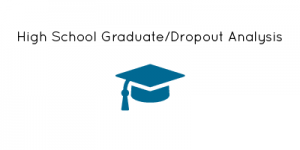 High School Graduate and Dropout Analysis